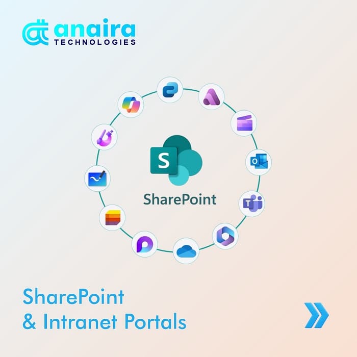SharePoint and Intranet Portals Anaira Technologies