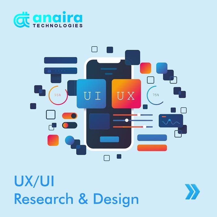UI UX Research and Design Anaira Technologies